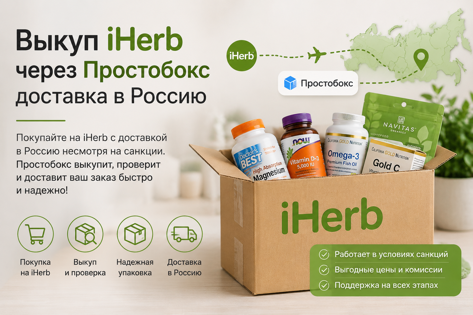 Выкуп iHerb через Prostobox — доставка заказа в Россию